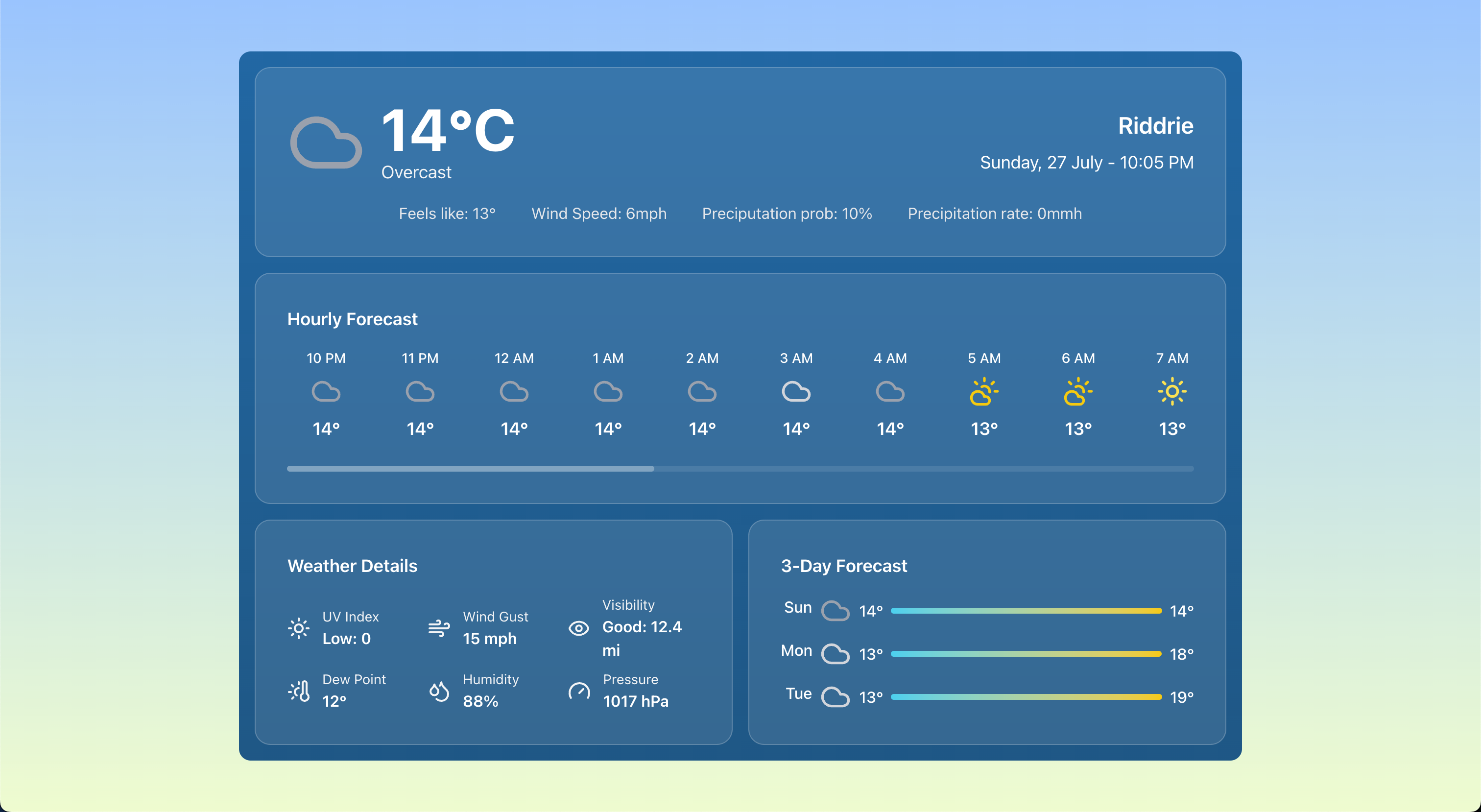 Project Screenshot Placeholder